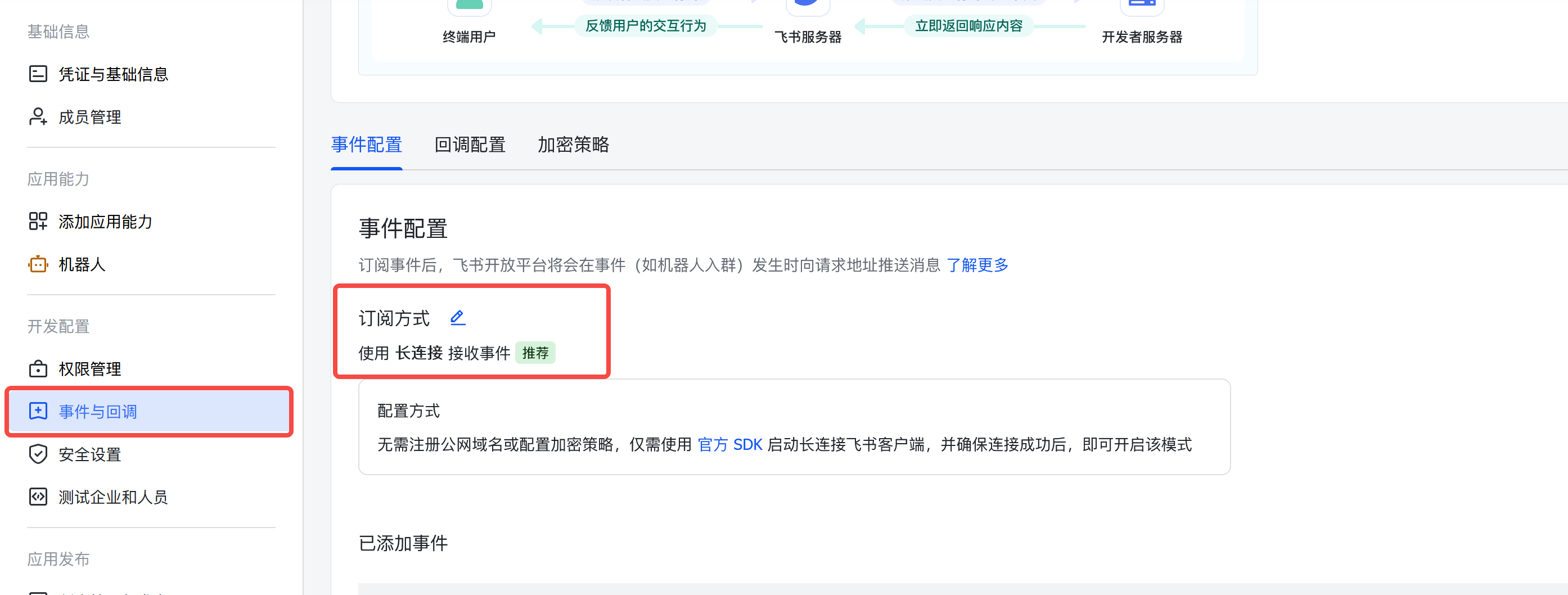事件订阅与长连接